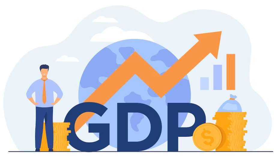 Türkiye's Gross Domestic Product (GDP) In The First Quarter of 2023